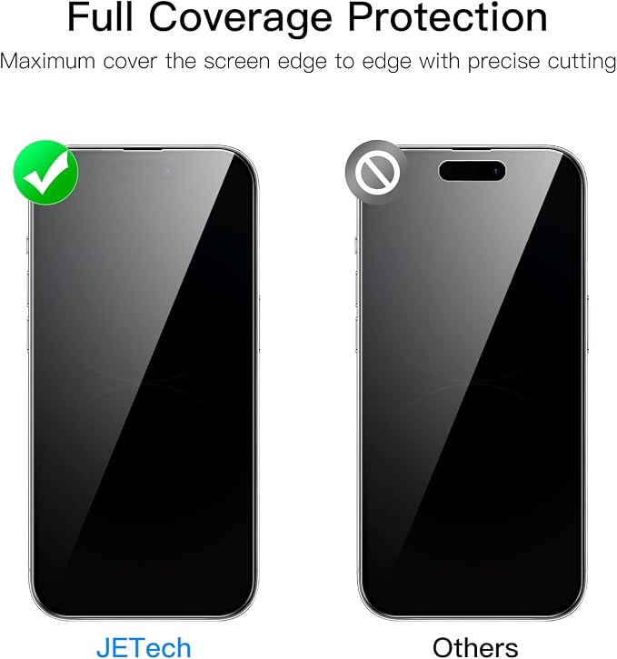 JETech Full Coverage Screen Protector - Image 2
