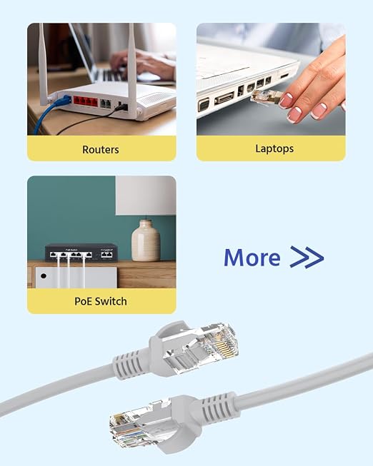 ANNKE 60 FT/ 18m Cat5e Internet High-Speed Network Cable, RJ45 LAN Cable - Image 4