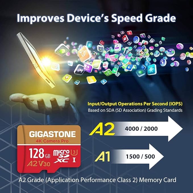 【5-Years Data Recovery】 GIGASTONE 128GB Micro SD Card 5-Pack, 4K Camera Pro - Image 6