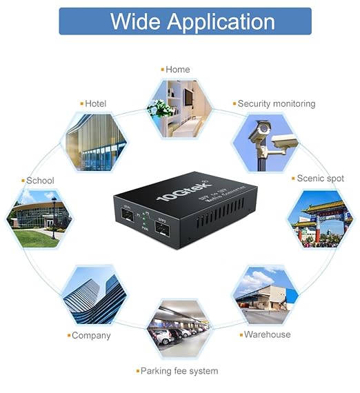 10G Fiber to Ethernet Converter, Dual 10GBase-T and SFP+ Ports, Supports - Image 4