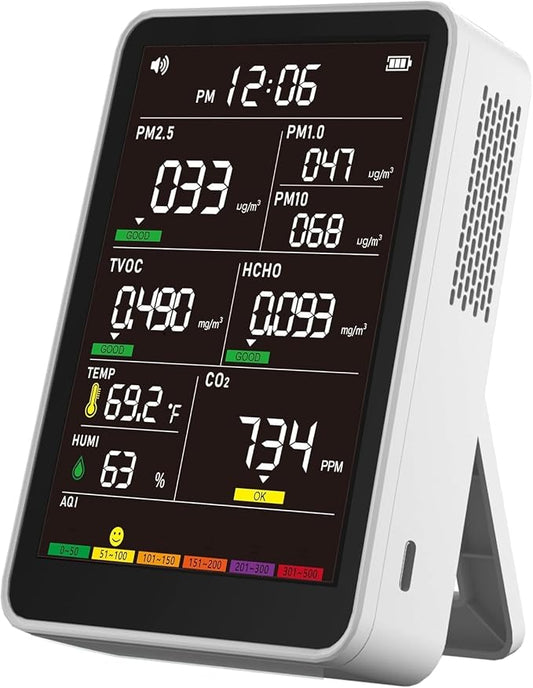 Professional Indoor Air Quality Monitor by AirQualityMonitor