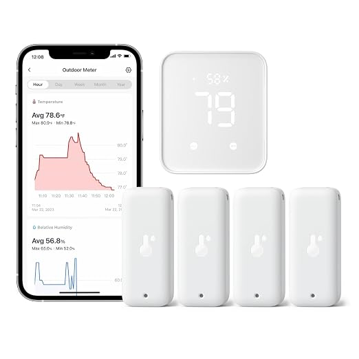SwitchBot Wi-Fi Humidity Sensor 4 Pack by SwitchBot