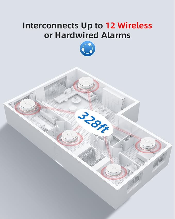 SITERWELL Hardwired Interconnected Smoke Detector Carbon Monoxide Detector Combo - Image 5