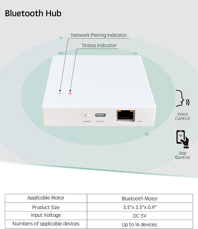 Yoolax Bluetooth Smart Hub, Hub Gateway, Smart Home Bridge Compatible - Image 5
