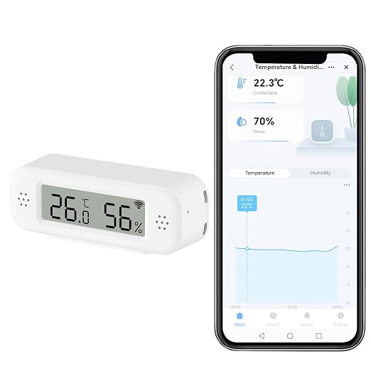 Smart Digital Thermometer Hygrometer, WiFi Indoor Temperature Humidity Sensor by Zecamin