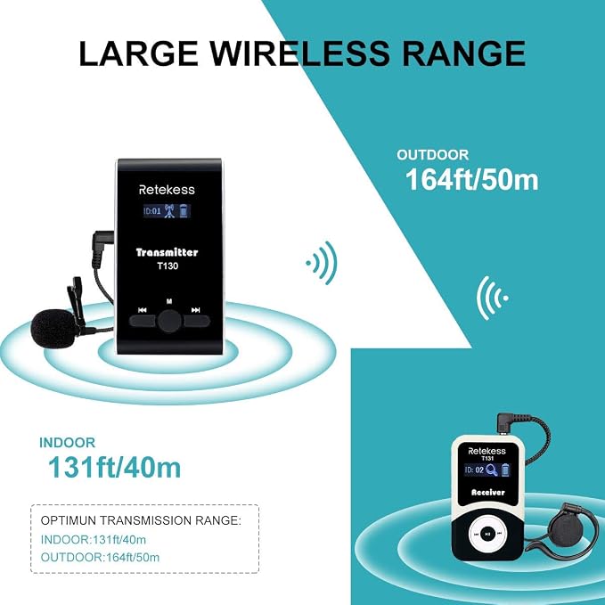 Retekess T130 Church Translation System, Tour Guide Audio System, High Sound - Image 6