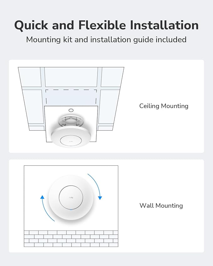 Cudy BE11000 Tri-Band Wi-Fi 7 Wireless Access Point, WiFi AP, 1 x 10GB SFP+ Port - Image 5