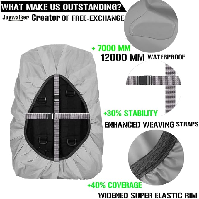 Joy Walker Waterproof Backpack Rain Cover, 12000mm Ultra-Waterproof, Upgraded - Image 5