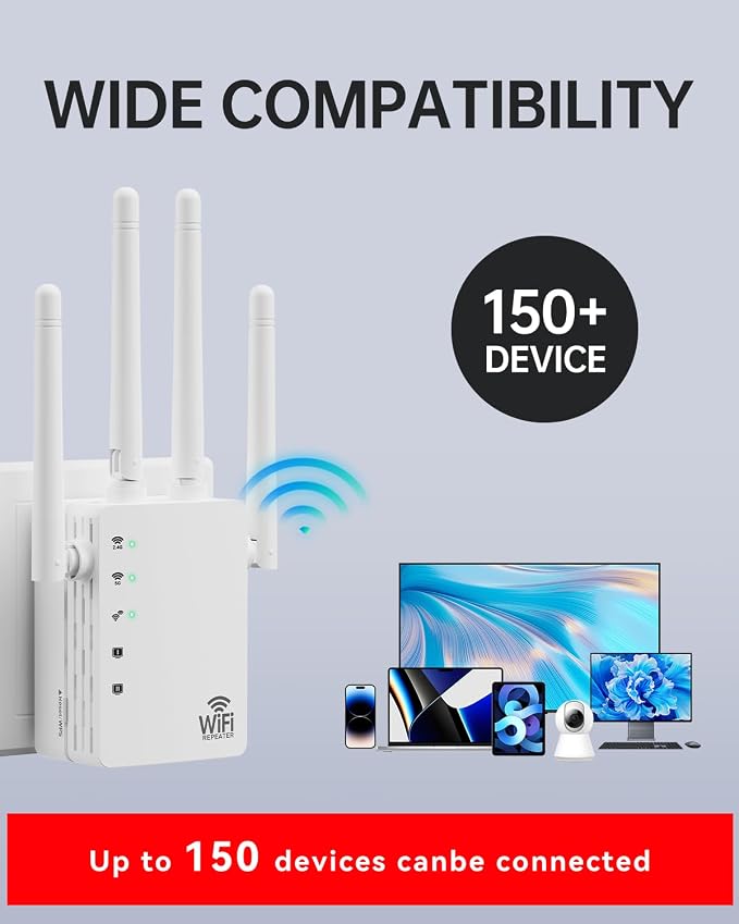 WiFi Signal Booster with 4 Directional Antennas – 1200Mbps Dual Band, WiFi - Image 4