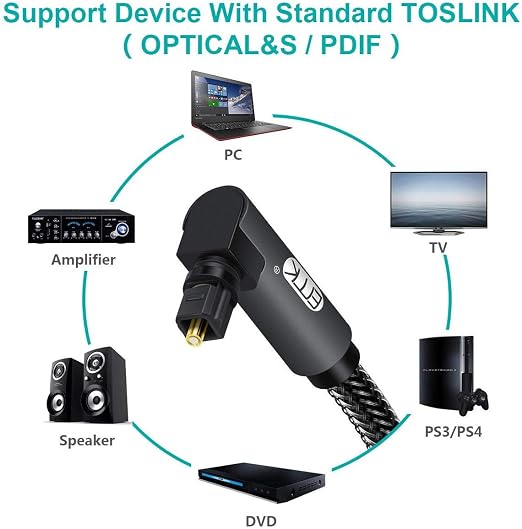 EMK 90 Degree Toslink Optical Cable 360 Degree Free-Rotating Plug Fiber Optic - Image 4