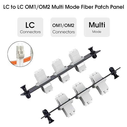 3 Duplex LC/MM Fiber Patch Panel - Image 4