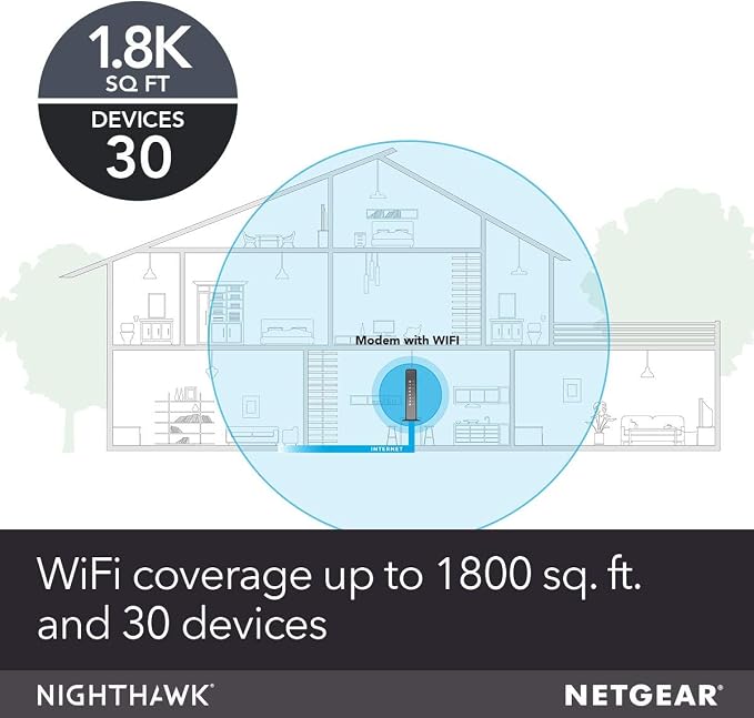 Netgear Nighthawk Cable Modem WiFi Router Combo C7000-Compatibility Cable - Image 5