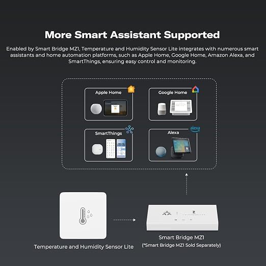 THIRDREALITY Zigbee Temperature and Humidity Sensor Lite, Smart Thermometer and - Image 7