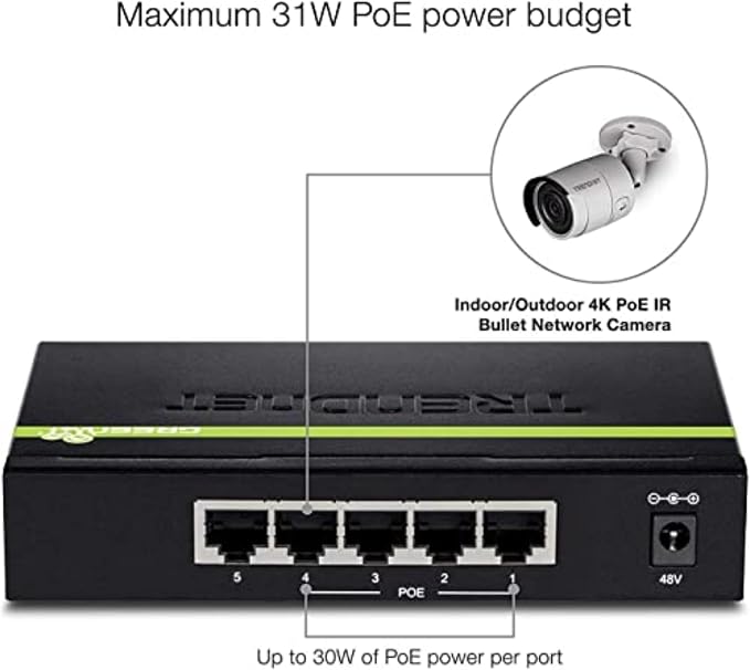 TRENDnet 5-Port Gigabit PoE+ Switch, 31 W PoE Budget, 10 Gbps Switching Capacity - Image 6