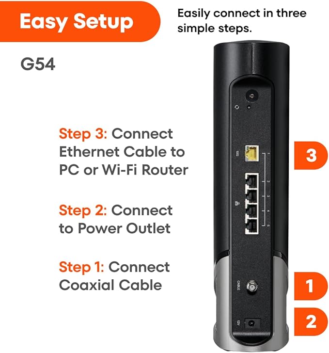 ARRIS - Cable Modem Router Combo - Fast DOCSIS 3.1 Multi-Gigabit & BE 18000 - Image 6