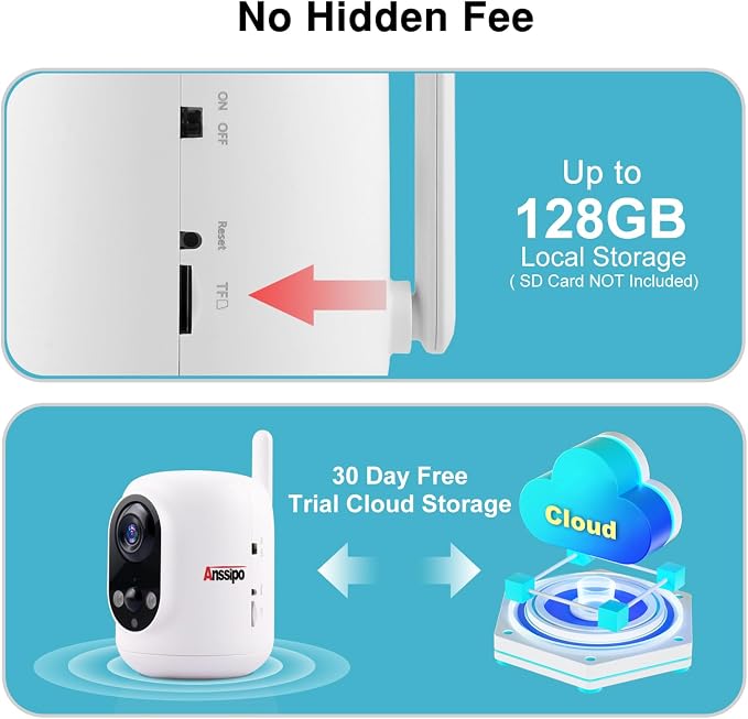 Long Battery Life Indoor Cameras Wireless - Image 5