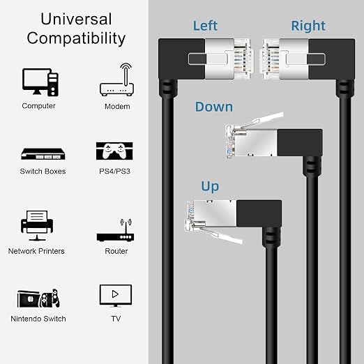 Slim Cat 6 Ethernet Cable 90° Left Angled 1.6 Feet, Ultra Thin & Flexible Rj45 - Image 7