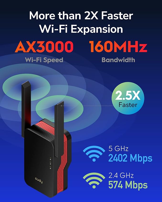 Cudy AX3000 Dual Band Wi-Fi 6 Extender, WiFi 6 Repeater Coverage up to 3000 - Image 2