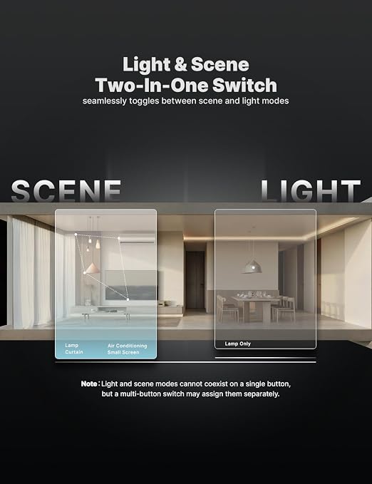 MOES Full Touch Smart Switch, SF Wall Light Switch, Neutral Wire Required - Image 7
