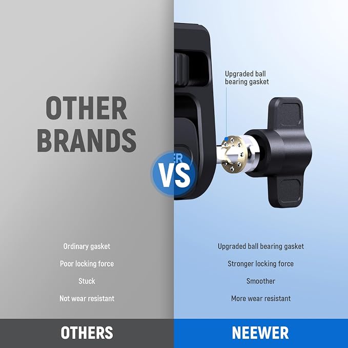 NEEWER Field Monitor Mount Holder - Image 8