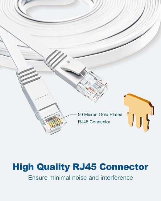 Yauhody CAT 6 Ethernet Cable 7ft 12-Pack White, High Speed Solid Flat CAT6 - Image 8