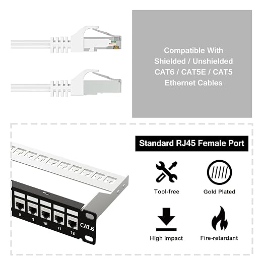 iwillink 10Gbps Patch Panel 12 Port, RJ45 Through Coupler Cat6 Patch Panel STP - Image 3