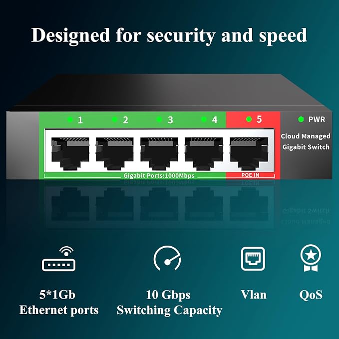 STEAMEMO 5-Port Gigabit Ethernet Switch | Smart Managed - Image 6