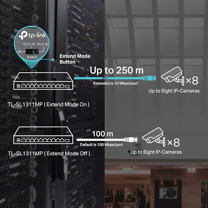 TP-Link TL-SL1311MP 8 Port 10/100Mbps Fast Ethernet PoE Switch 8 PoE+ Ports 124W - Image 5