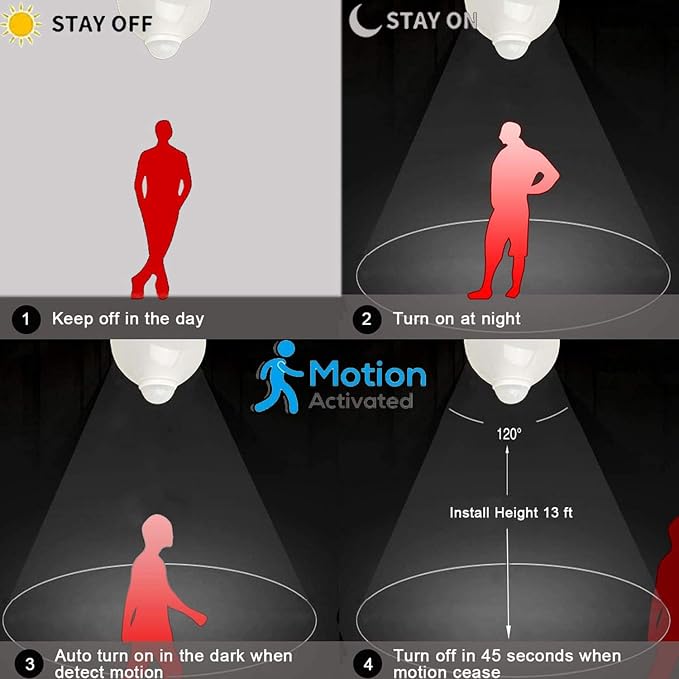 Motion Sensor Light Bulbs Outdoor 2 Packs 13W Security LED Bulb, Indoor E26 - Image 4