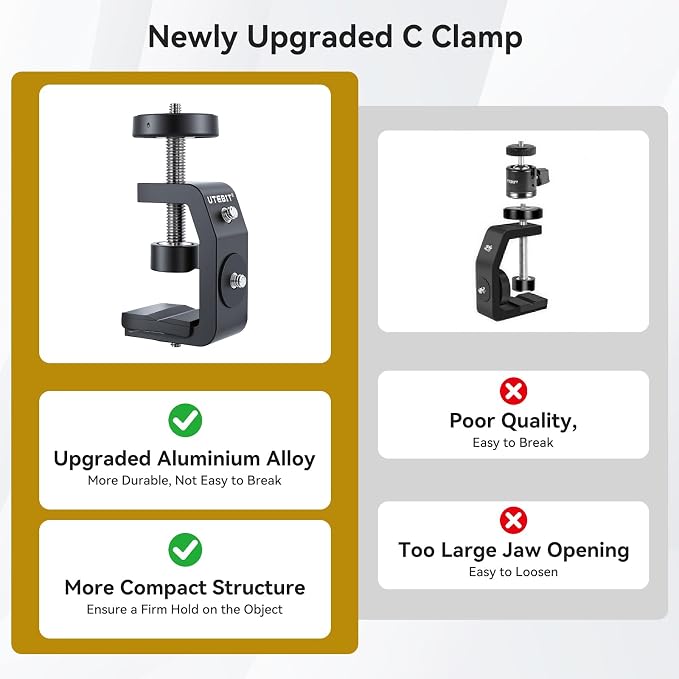 UTEBIT 40mm C-Clamp Camera Mount - Image 7