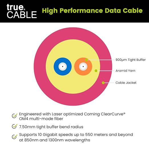 trueCABLE 2 Strand Bulk Fiber Optic Cable, Indoor Tight Buffered Distribution - Image 6