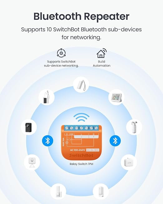 SwitchBot Matte Relay Switch 1PM, WiFi Switch Compatible - Image 4