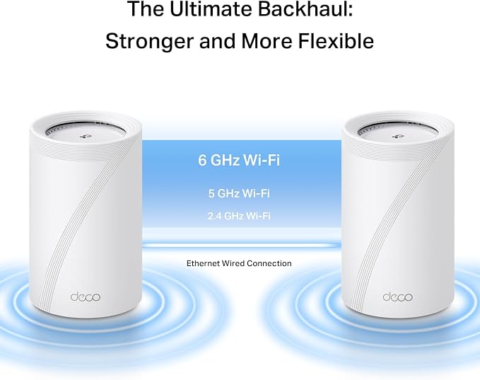 TP-Link Deco 7 Pro BE14000 Tri-Band Wi-Fi 7 Whole Home Mesh System | 8-Stream - Image 8