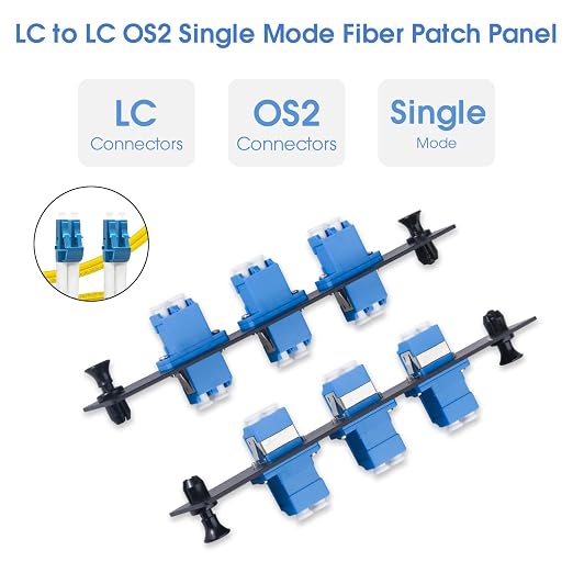 3 Duplex LC/UPC Fiber Patch Panel - Image 4