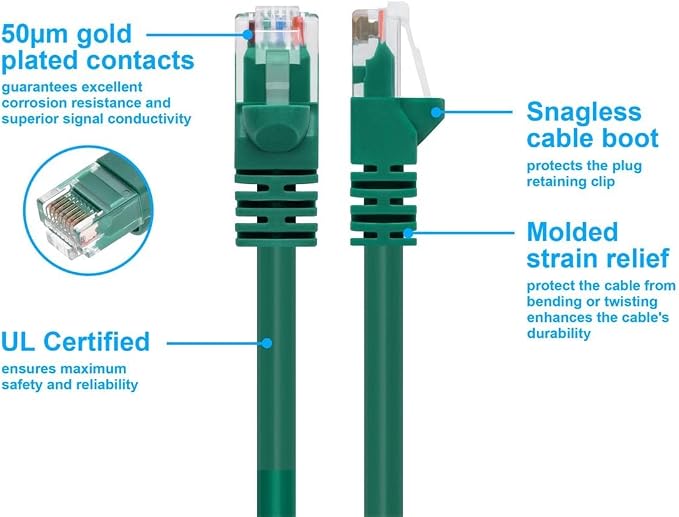 Monoprice Cat6 Ethernet Patch Cable - Image 3