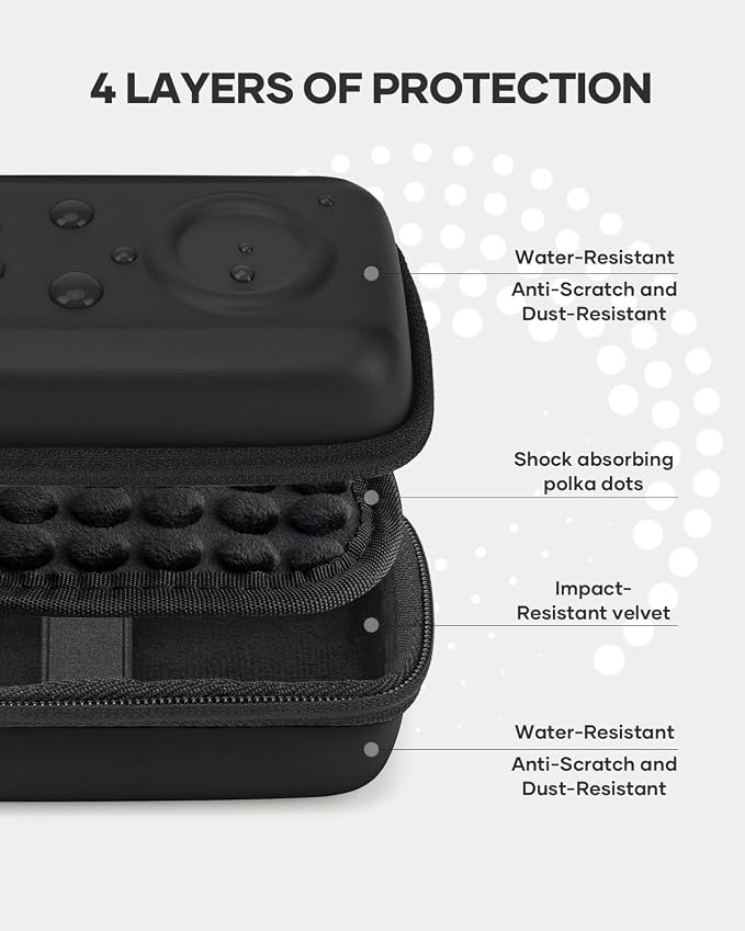 SQERO Digital Camera Case for KODAK PIXPRO FZ45 FZ55 & CAMKORY 1080P - Image 3