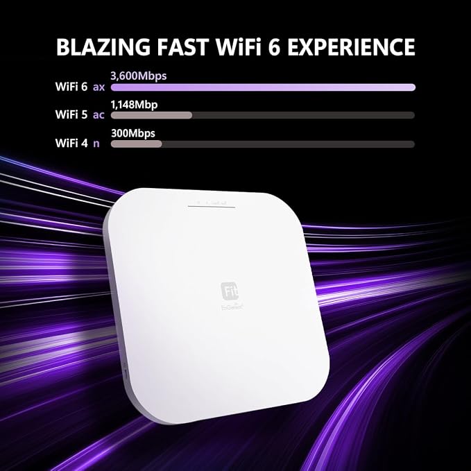 EnGenius Wireless AP 4X4 Wi-Fi 6 Dual Band AX3600 | 2.5Gbe PoE+ | Cloud & App & - Image 3