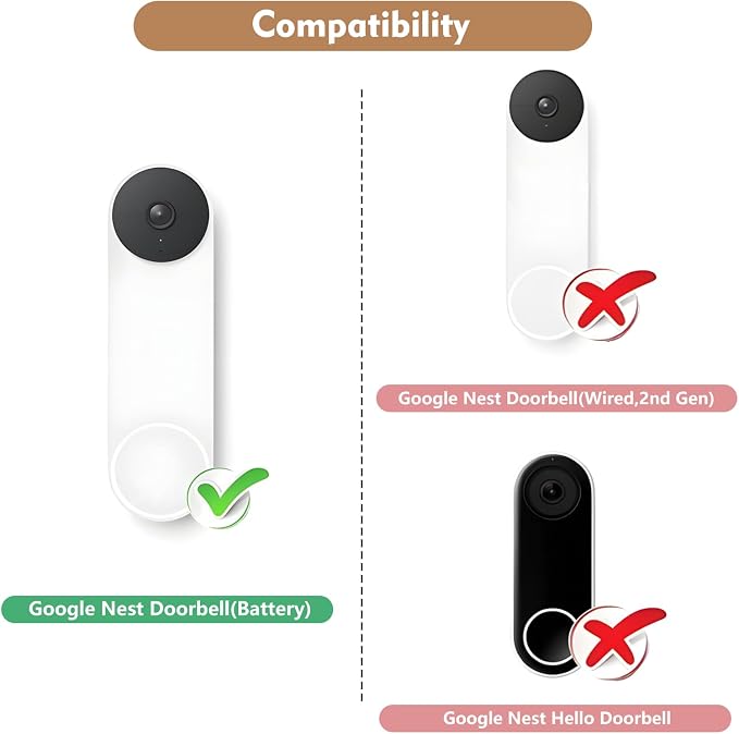 Anti-Theft No Drill Doorbell Mount Compatible - Image 2