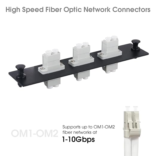 3 Duplex LC/MM Fiber Patch Panel - Image 5