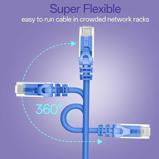 Cat 6 Ethernet Cable 10FT 10Pack, Cat6 Ethernet Patch Cable 10Gbps, High-Speed - Image 6
