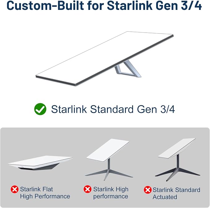 Starlink Mount Gen 3 Standard 4/4X Wall Roof Mounting Kit -Heavy Duty - Image 8