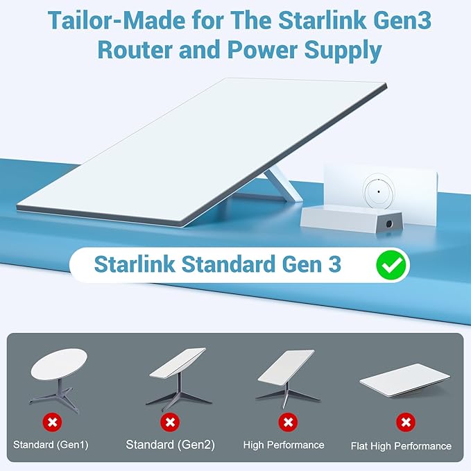Star-Link Gen 3 Router Mount, All-in-One Star Link Standard V3 Router Wall - Image 3
