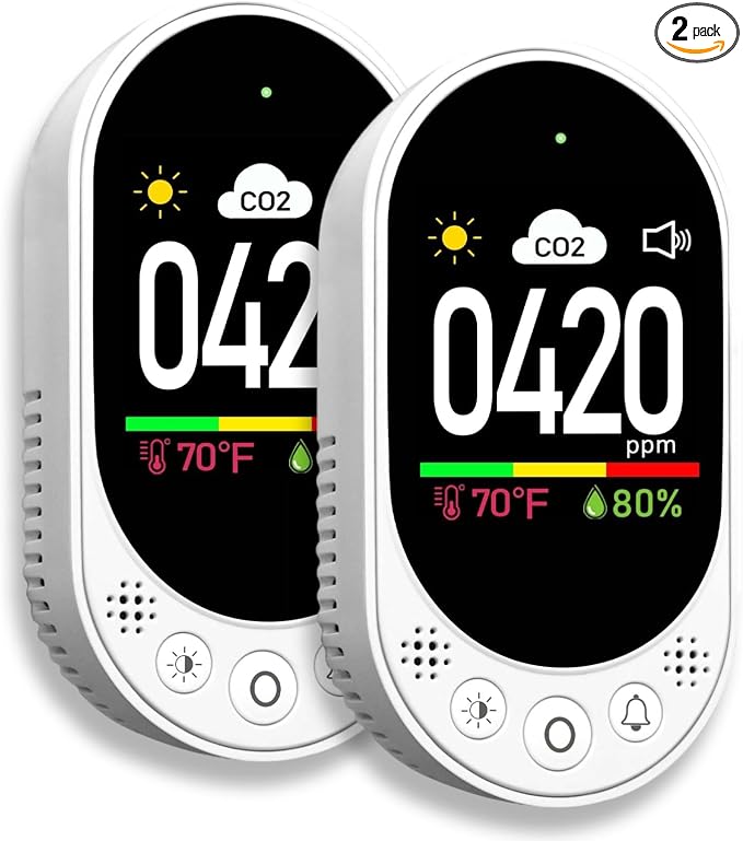 Plug in CO2 Detector Wall, 3-in-1 Air Quality Monitor CO2 Alarm, Digital by VETOUCH