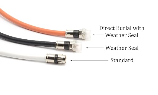 THE CIMPLE CO Coaxial Cable Compression Fitting Connector - Image 8