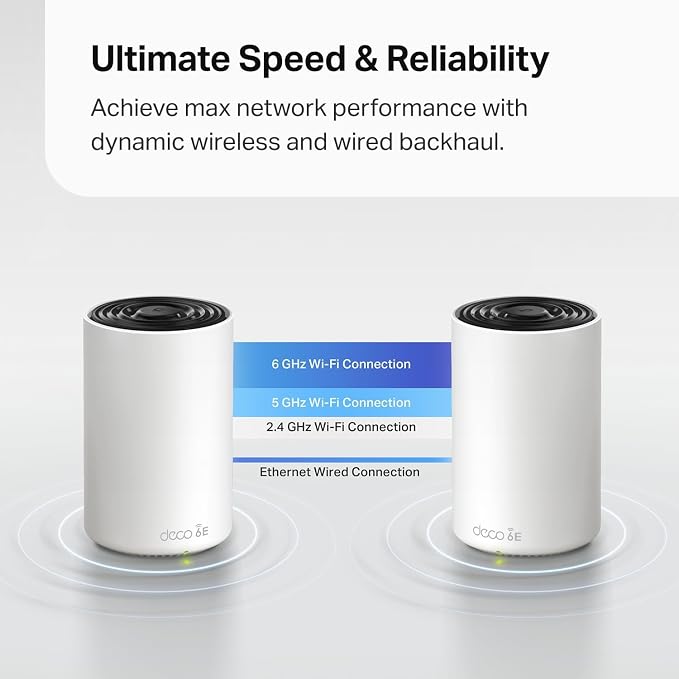 TP-Link Deco XE70 Pro AXE4900 Tri-Band WiFi 6E Mesh WiFi System - Image 7
