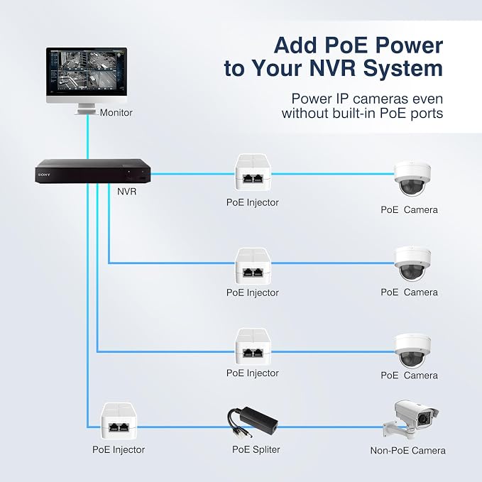 2.5Gb PoE+ Injector 30W, VunLink Single Port Power Over Ethernet Adapter - Image 7