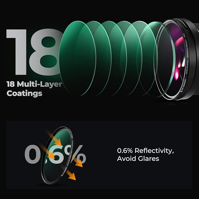 K&F CONCEPT 77mm Shimmer Diffusion 1 Filter Optical Glass 18 Multi-Coated - Image 4