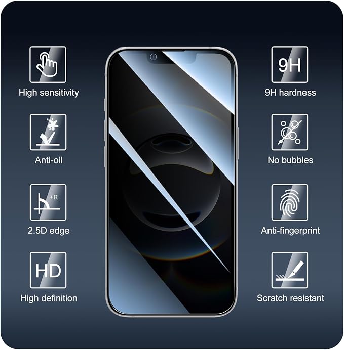 3+3+1-Pack, Privacy Screen Protector and Camera Lens Protector - Image 3