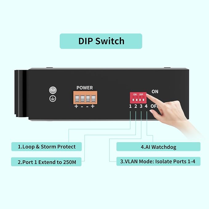 Ethernet Mini Industrial 5-Port Gigabit Switch - Image 3