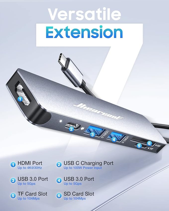 Hiearcool USB C Hub for MacBook – 7-in-1 USBC Adapter - Image 2